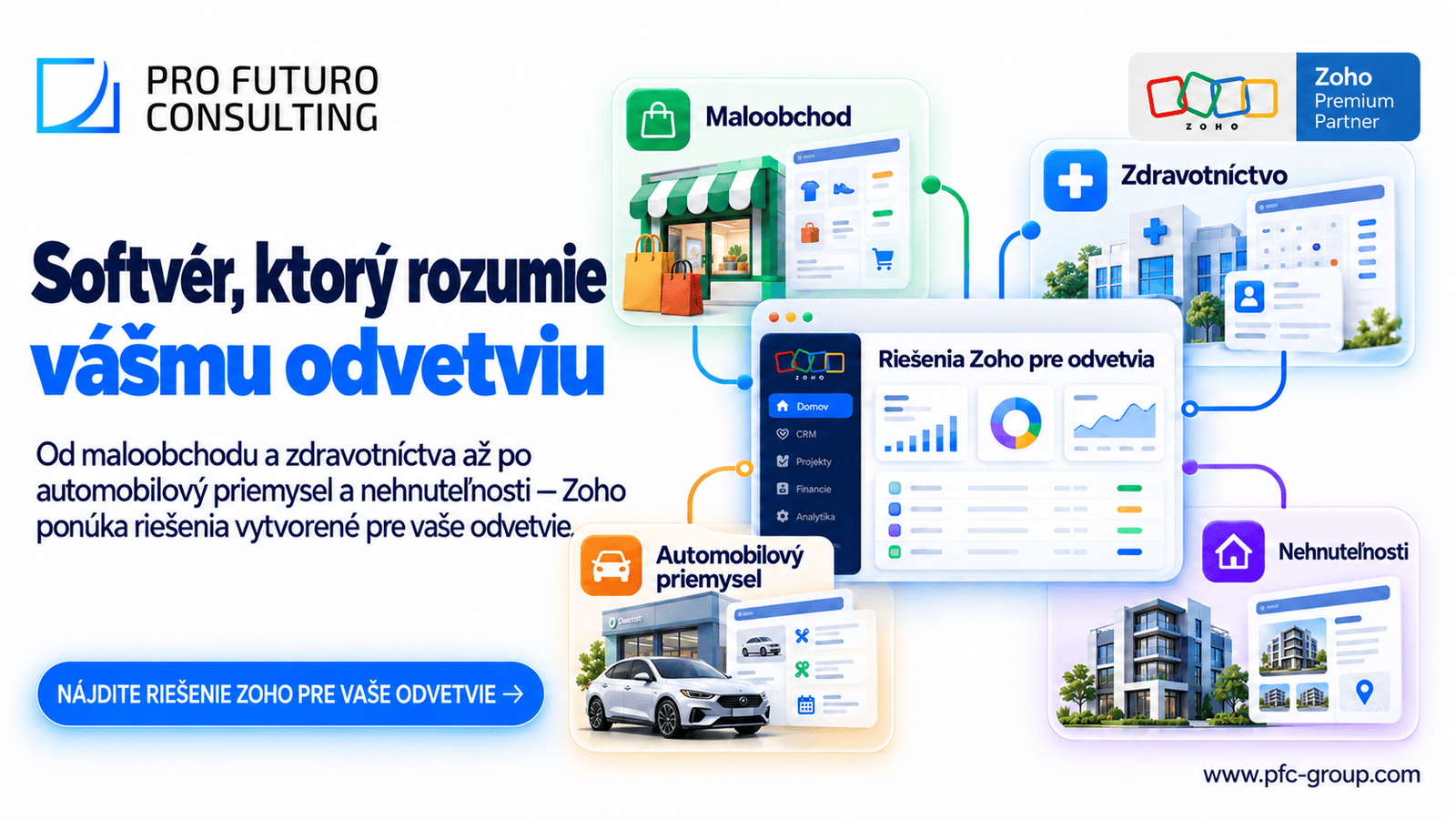 Riešenia Zoho Industry Solutions: 7 softvérových riešení pre konkrétne odvetvia